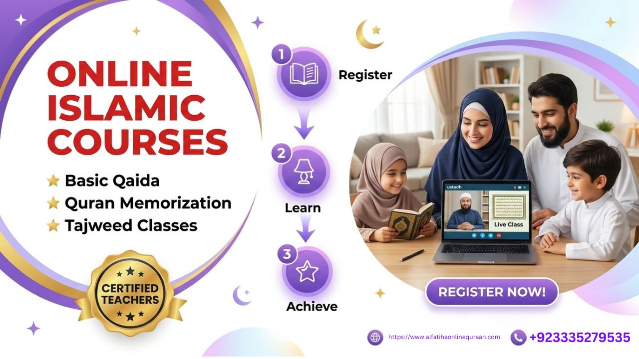 Alfatiha Onine Quran Classes